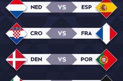 开云官网-西班牙实力碾压，晋级欧国联半决赛