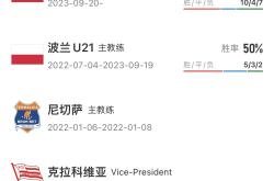 开云体育APP下载-波兰队中场核心策应球队晋级