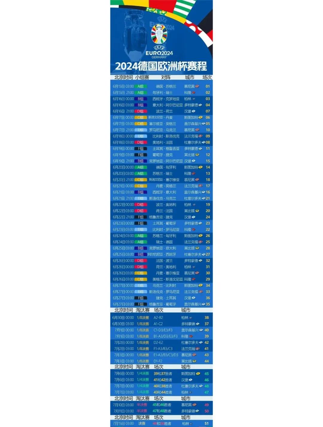 包含欧洲杯资格赛备赛士气高涨，各队全力备赛的词条