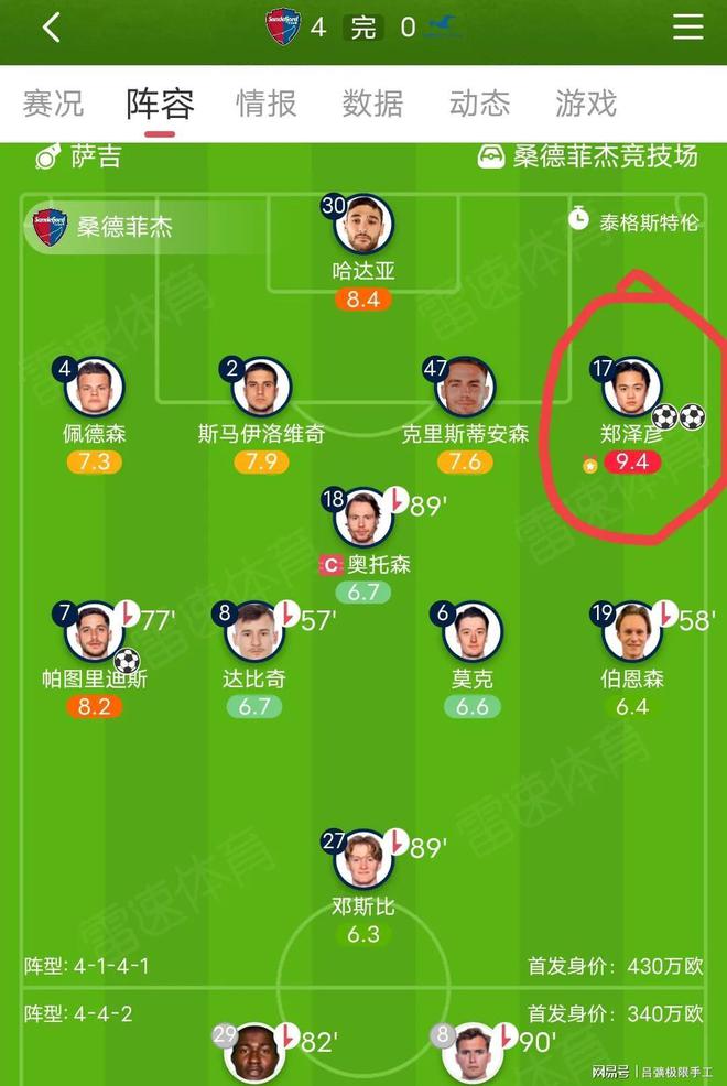 欧预赛强队名单出炉，实力强大令人震撼