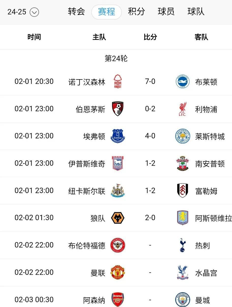 利物浦客场胜斯托克城，领跑积分榜易如反掌