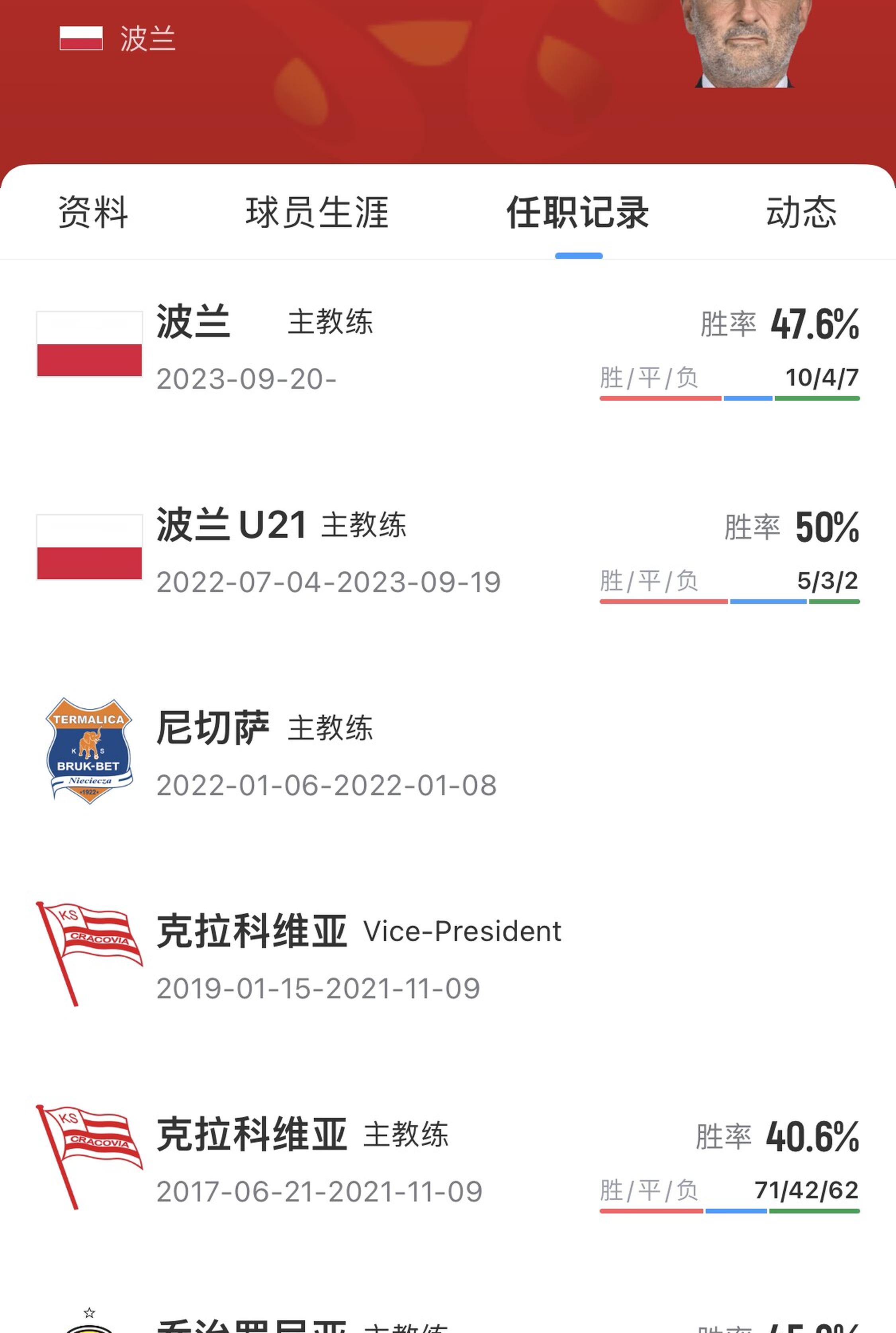 波兰队中场核心策应球队晋级